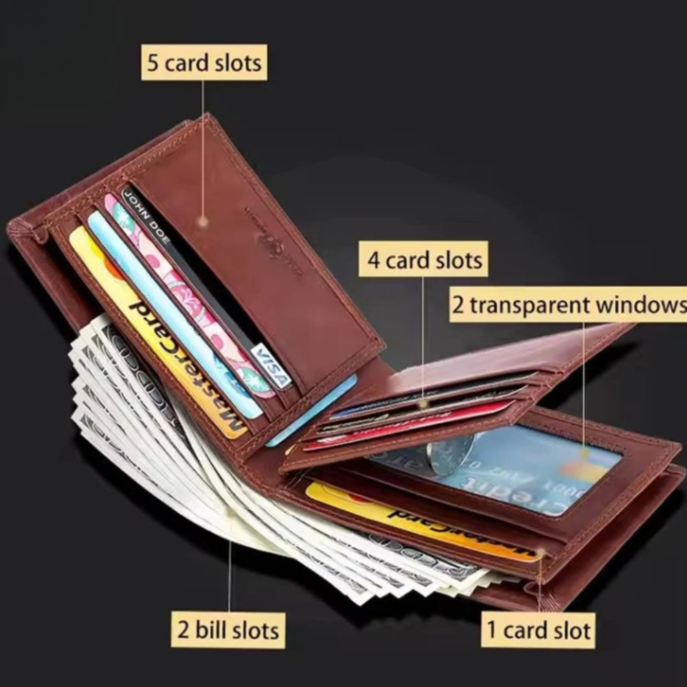 BULLCAPTAIN Men’s Genuine Leather Wallet – RFID Blocking Business Card Holder Bifold Purse