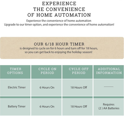 RadianceOrbs™ — Create Instant Warmth and Wonder That Everyone Will Remember