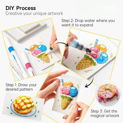 VividRise™ — Transform Your Paintings into Breathtaking 3D Masterpieces Instantly