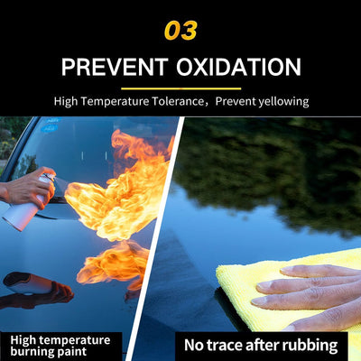 RadianceGuard™ — Unleash a Stunning Mirror Shine That Defends and Dazzles for Months