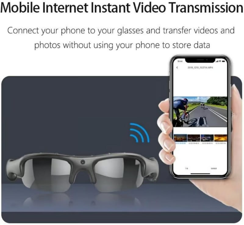 VisionSpark™ — Experience Every Adventure in Vivid HD Without Missing a Moment