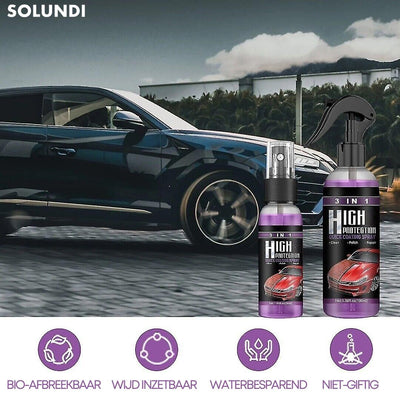 RevitaShield™ — Instantly Restore Shine and Bulletproof Your Car’s Beauty