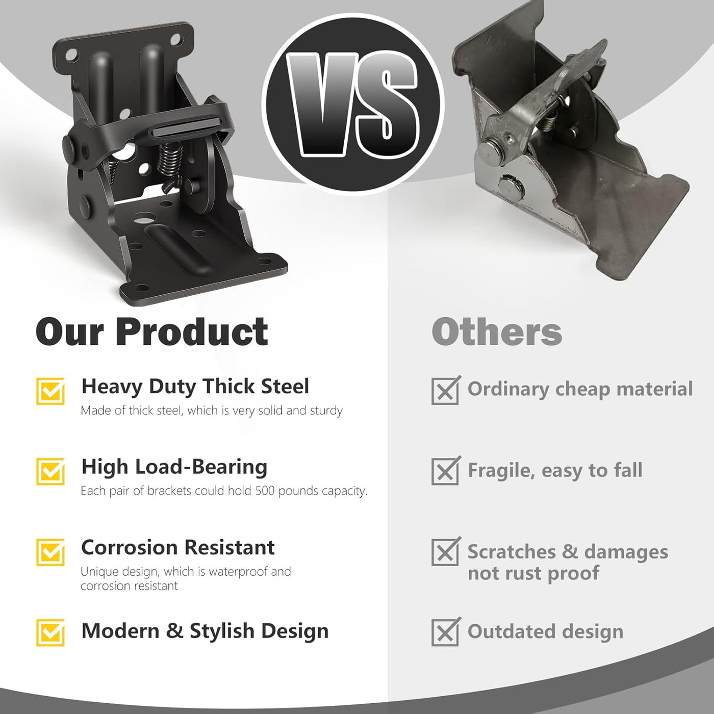 FlexFold™ — Instantly Unlock Spacious Freedom and Breathe Easy Every Day