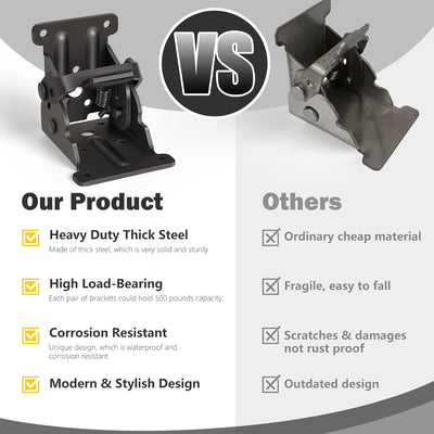 FlexFold™ — Instantly Unlock Spacious Freedom and Breathe Easy Every Day