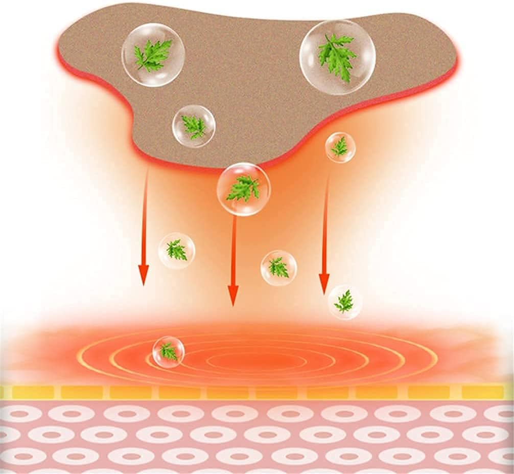 FlexuraTherm™ — Melt Away Joint Pain and Move Freely Again