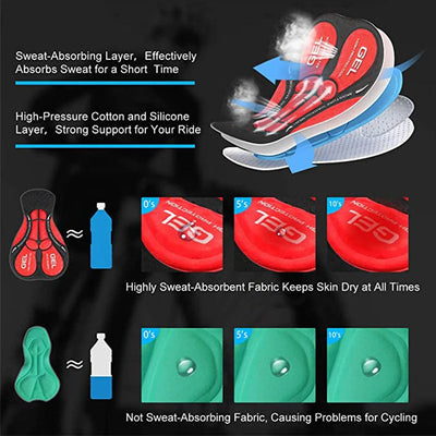 James Scott TriPace Pro Shorts