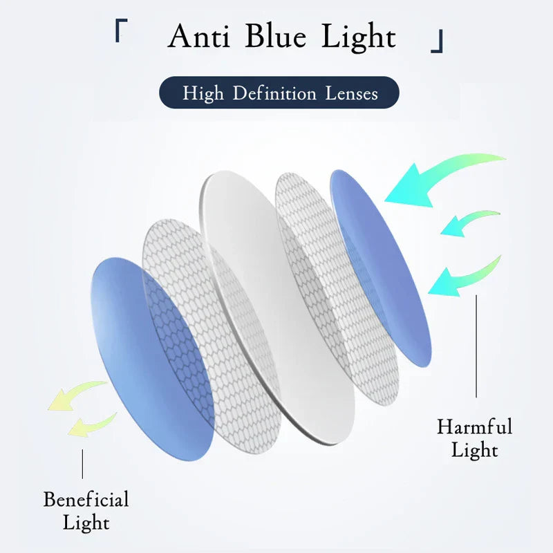 Messina Blue Light Blockers