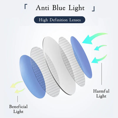 Messina Blue Light Blockers