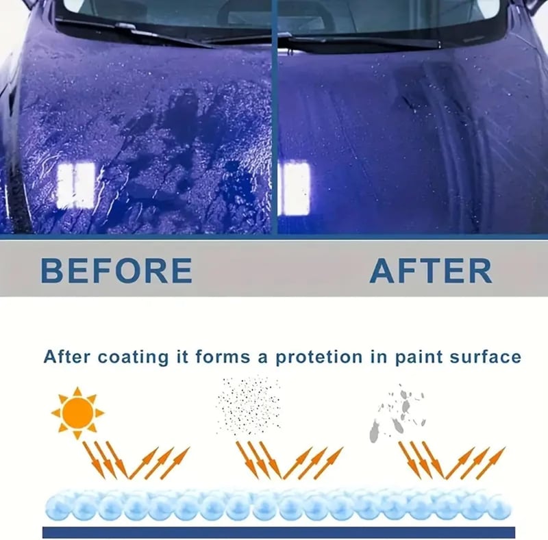UltraSheen™ — Transform Your Car with a Stunning, Showroom-Ready Shine That Lasts All Year