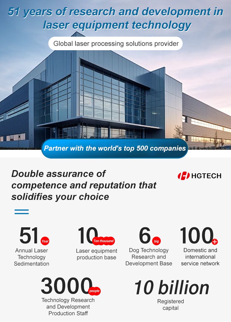 BlazeWeld™ Pro — Master Every Weld and Cut with Unmatched Speed and Precision