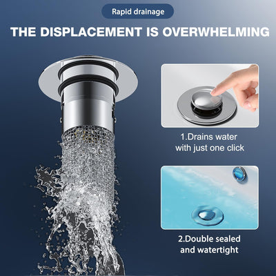 FlowGuard™ — Effortless Drain Defense for Peaceful, Clog-Free Kitchens