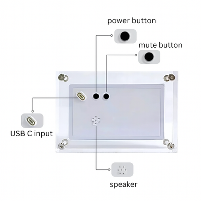 MemoryGlow™ Frame — Keep Your Most Treasured Moments Alive and Vibrant Every Day