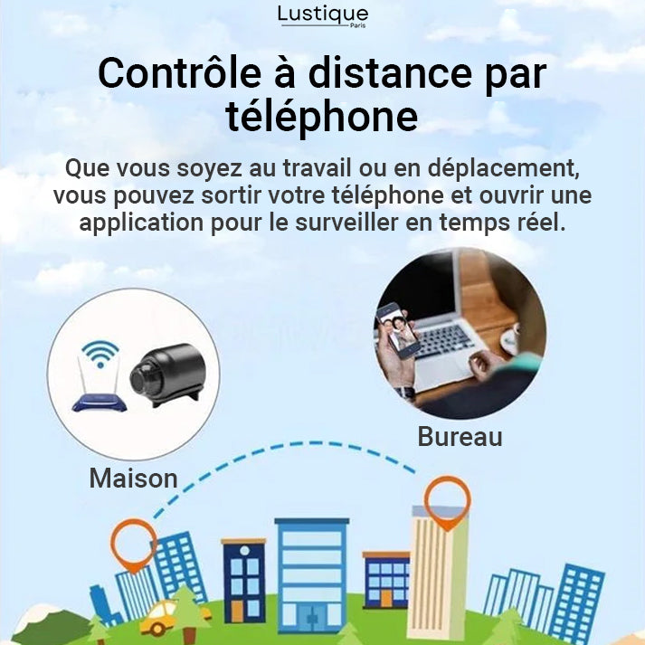 TrueSight™ Mini Camera — See Every Moment Clearly, Stay Totally Secure Anywhere