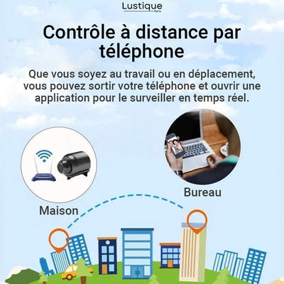 TrueSight™ Mini Camera — See Every Moment Clearly, Stay Totally Secure Anywhere