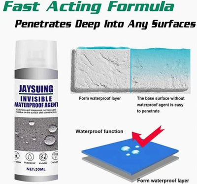 AquaGuard™ Rapid Seal — Instantly Block Leaks and Lock in Lasting Home Protection