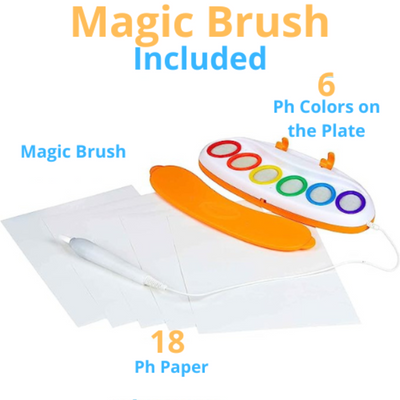 LegendaryColor™ — Unleash Mess-Free Masterpieces Instantly