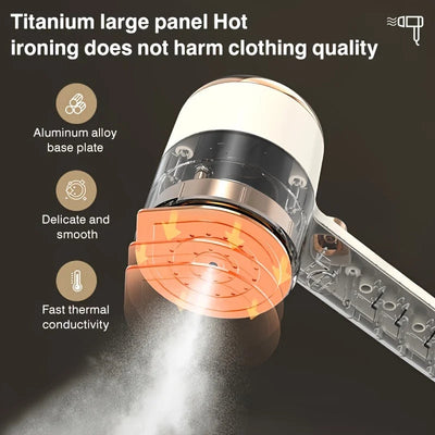 SteamGlide Pro™ — Effortless Wrinkle-Free Confidence Wherever You Go