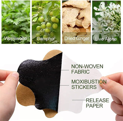 FlexuraTherm™ — Melt Away Joint Pain and Move Freely Again