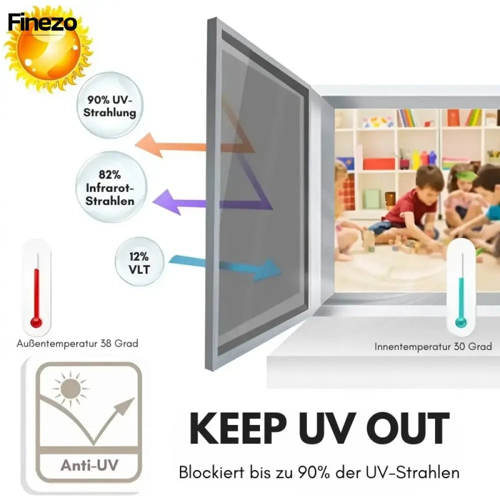 RamoraShield™ — Block Heat and Prying Eyes for a Cool, Private Sanctuary