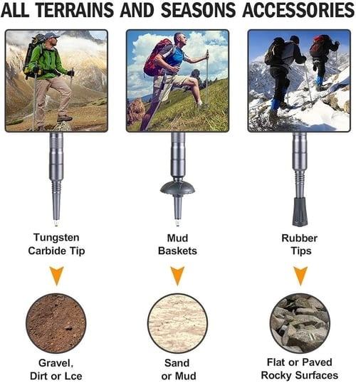 TrailMaster™ — Command Every Trail with Confidence and Survival Power