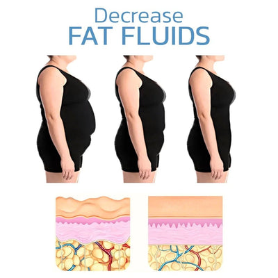 ThermaFlex™ — Feel the Soothing Heat That Frees Your Knees and Fuels Your Freedom