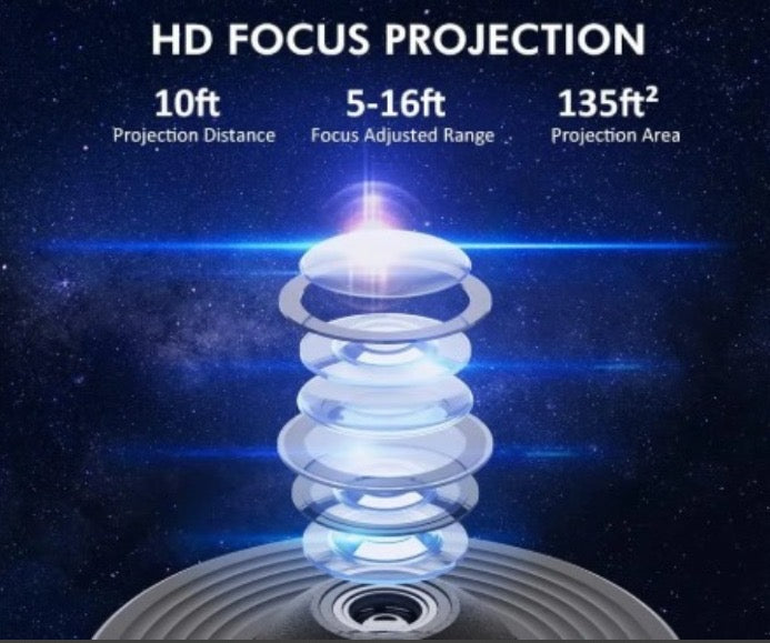 LumiNova™ — Escape to Stunning Starry Nights That Melt Stress Away